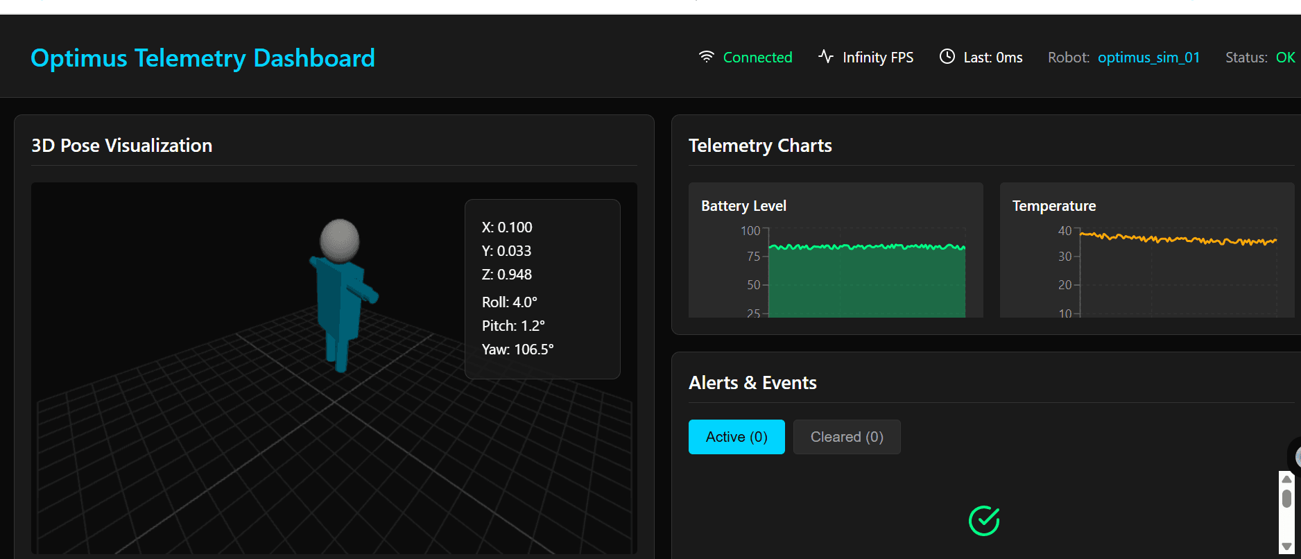 Optimus Dashboard